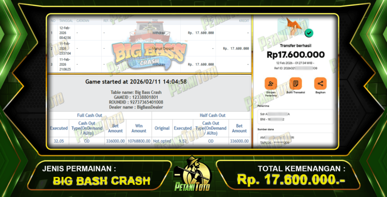 PETANITOTO BERHASIL SELALU SLOT