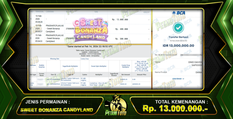 SWEET BONANZA PETANITOTO BERHASIL