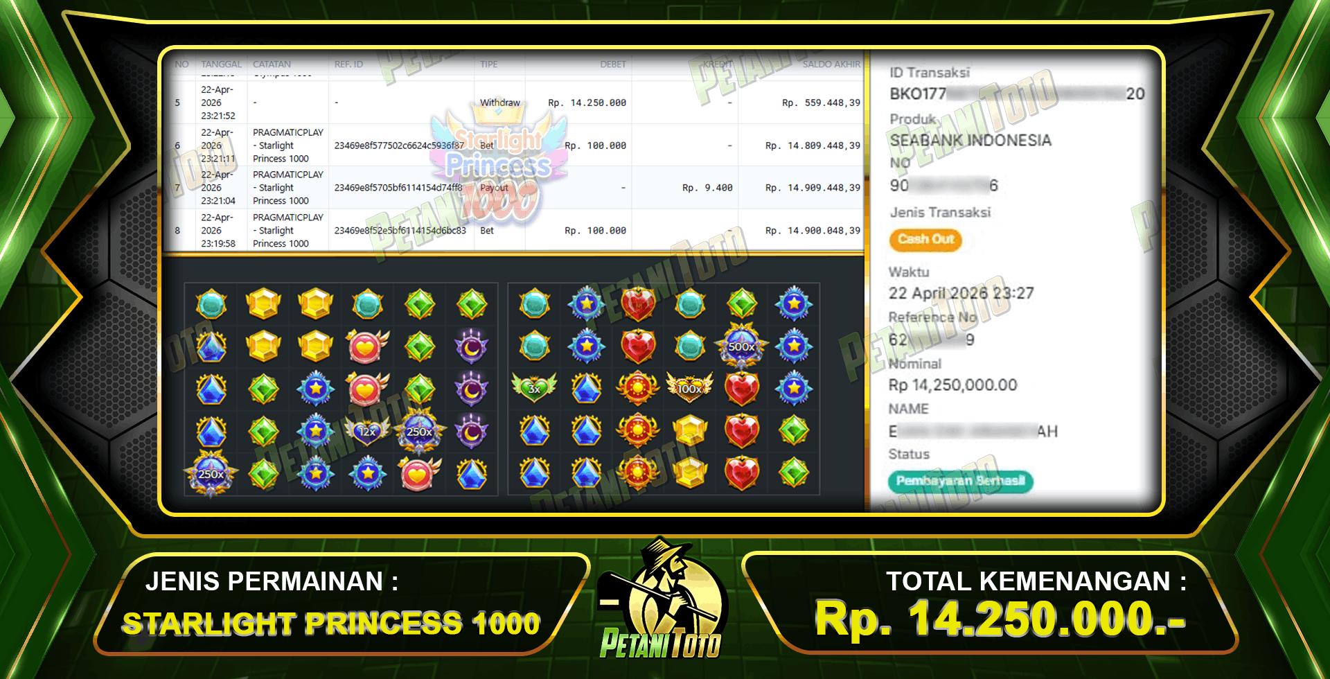 CUN SLOT PRINCESS PETANITOTO