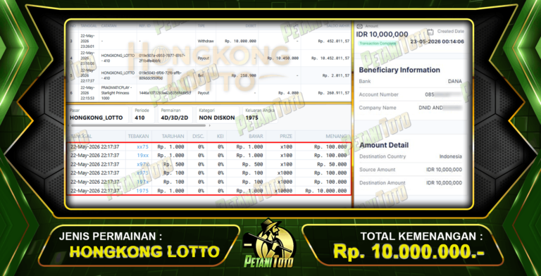 MENANG SLOT MAHJONG PETANITOTO