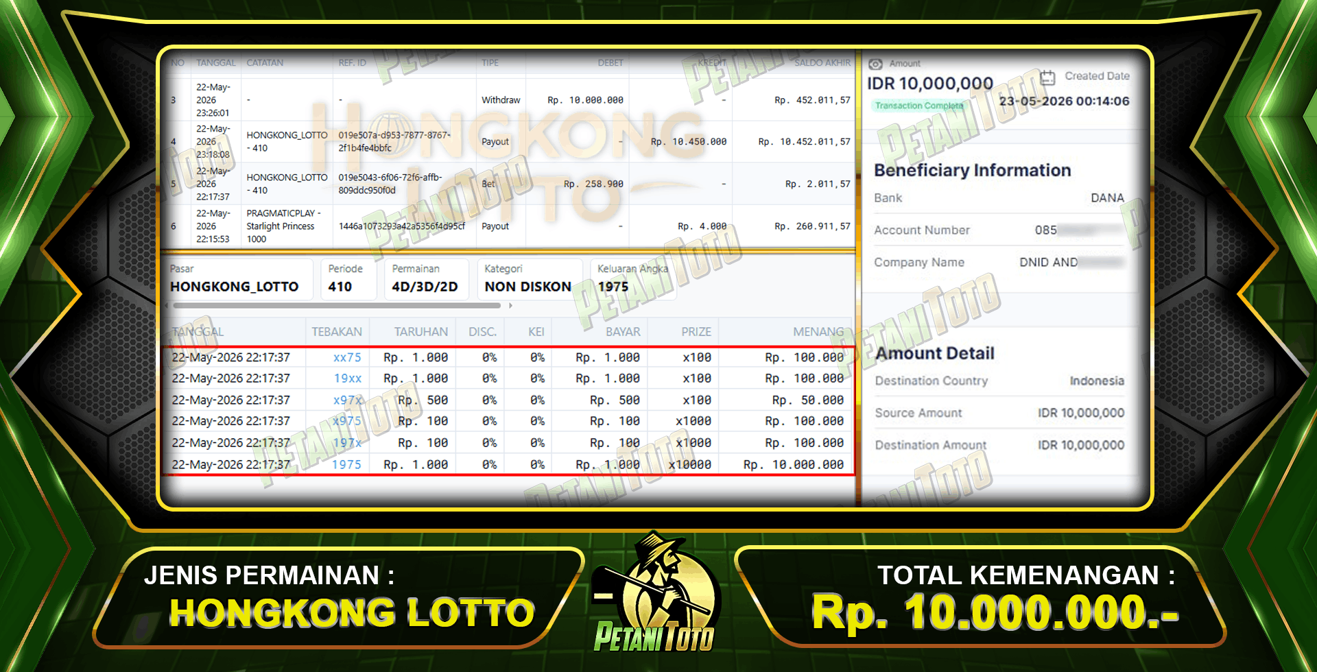 SALUT DENGAN SLOT PETANITOTO