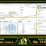 WIN TOGEL SINGAPORE PETANITOTO