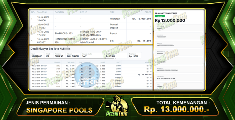 WIN TOGEL SINGAPORE PETANITOTO