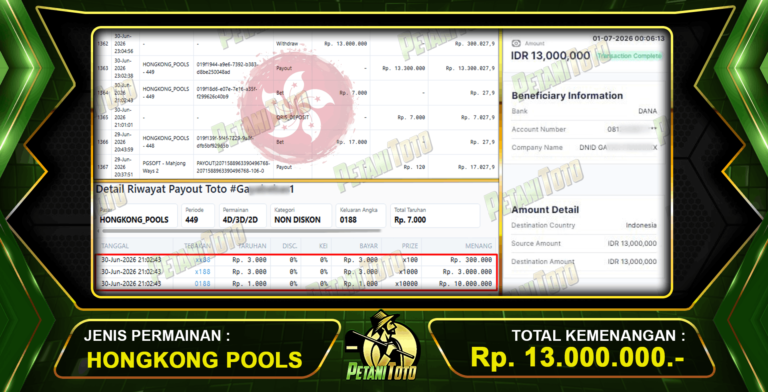KEMENANGAN HONGKONG POOLS PETANITOTO