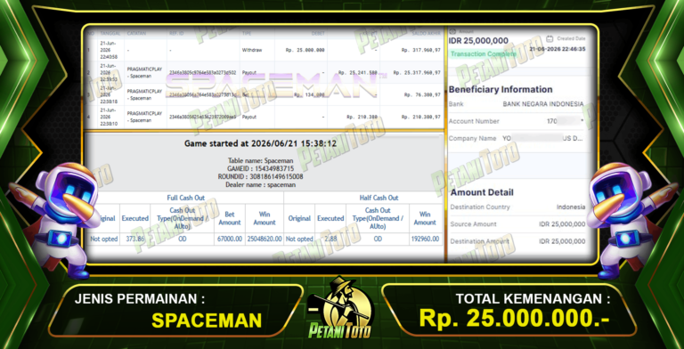 MENANG SLOT SPACEMAN PETANITOTO